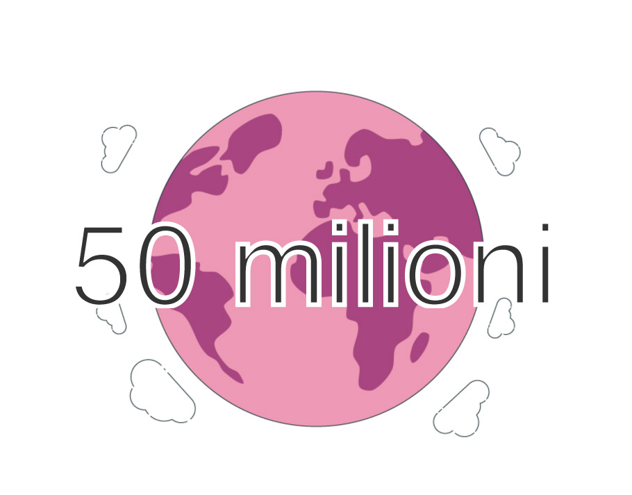 37 milioni di persone nel mondo sono affette da artrite psoriasica